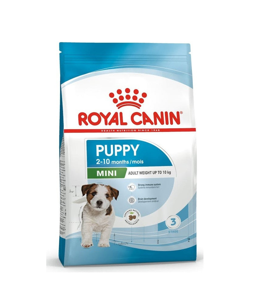 Royal Canin Dog Puppy Mini, 2kg