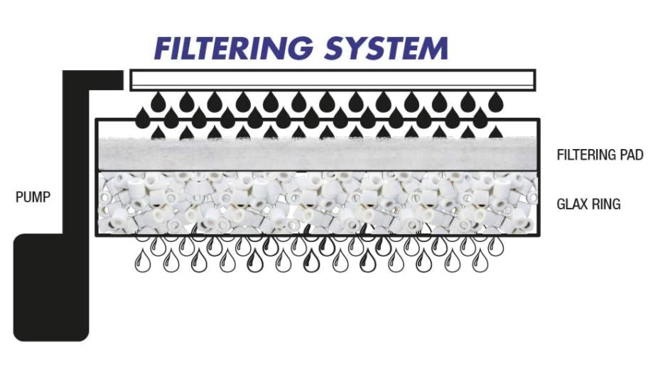 Acquario Amtra laguna LED 30