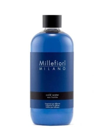 Millefiori Cold Water fragrance