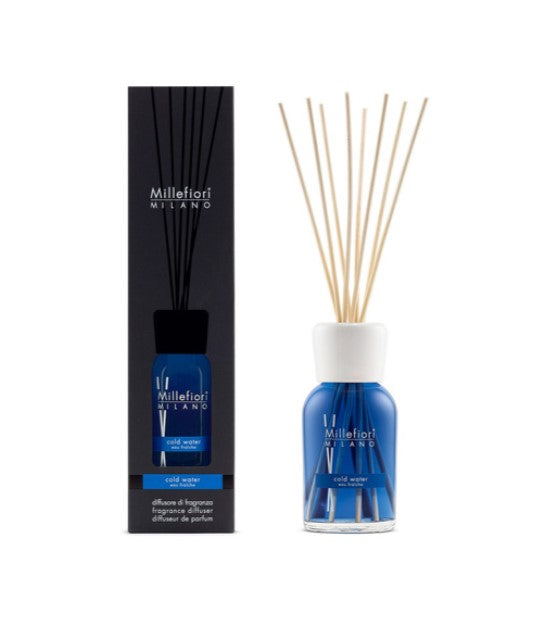 Millefiori Cold Water fragrance