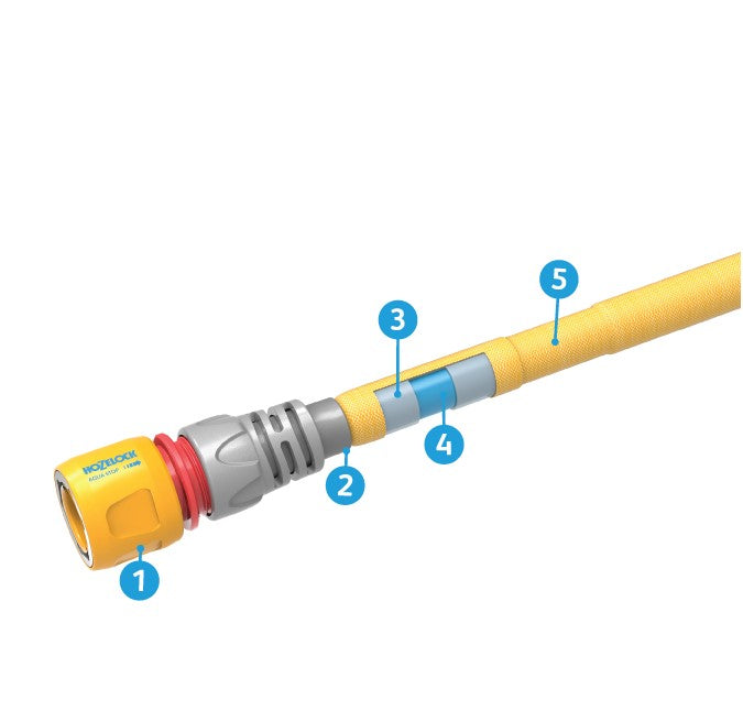 Tubo da giardino estensibile Superhoze Hozelock
