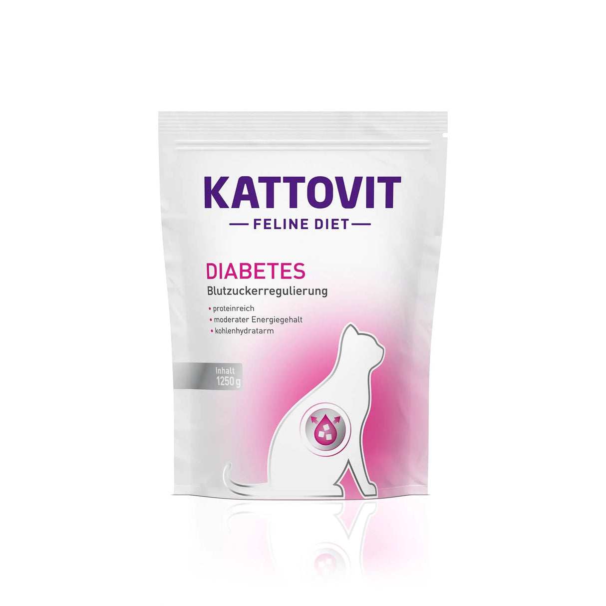 Kattovit Diet diabets