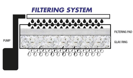 Acquario Amtra laguna LED 30 - Iperverde